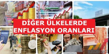 Enflasyon ve Faiz İlişkisi