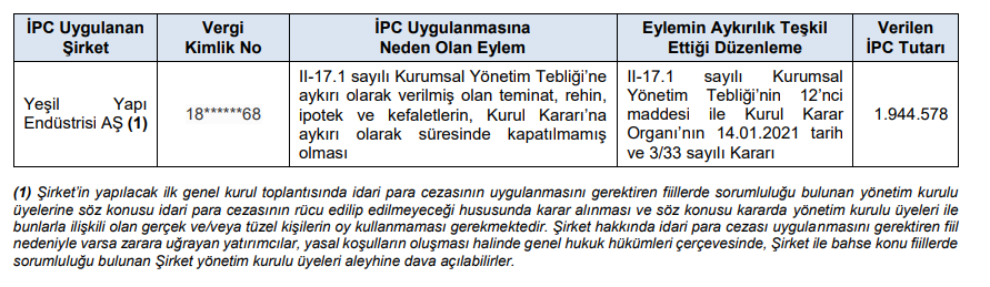 SPK, Yeşil Yapı'ya (YYAPI) ceza verdi! 1 HABERLER, Gündemdekiler, Şirket Haberleri Xekonomi SPK, Yeşil Yapı'ya (YYAPI) ceza verdi! HABERLER, Gündemdekiler, Şirket Haberleri Xekonomi