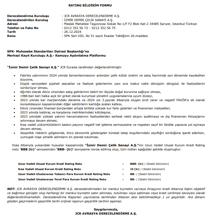 İzmir Demir Çelik (IZMDC) kredi derecelendirme notu açıklandı 1 HABERLER, Gündemdekiler, Şirket Haberleri Xekonomi İzmir Demir Çelik (IZMDC) kredi derecelendirme notu açıklandı HABERLER, Gündemdekiler, Şirket Haberleri Xekonomi