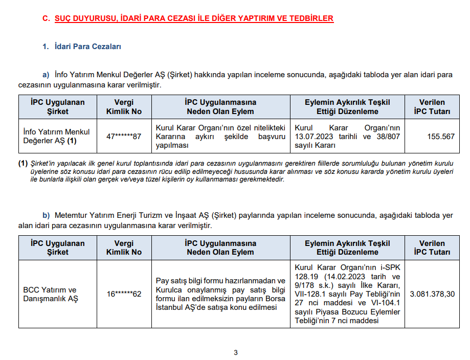 SPK'dan toplam 25 para cezası, 20 suç duyurusu ve 20 kişiye 2 yıl işlem yasağı kararı! HABERLER, Gündemdekiler, Şirket Haberleri Xekonomi