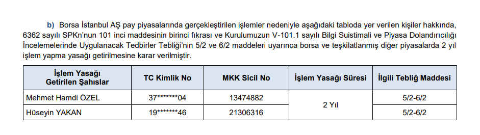 SPK'dan toplam 25 para cezası, 20 suç duyurusu ve 20 kişiye 2 yıl işlem yasağı kararı! HABERLER, Gündemdekiler, Şirket Haberleri Xekonomi
